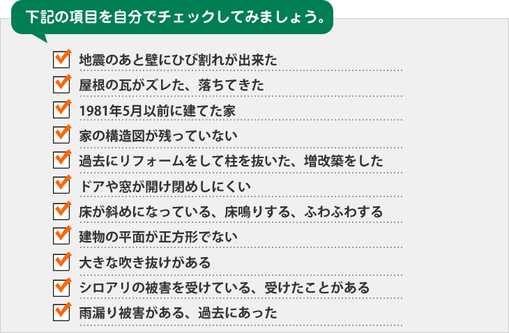 下記の項目を自分でチェックしてみましょう。